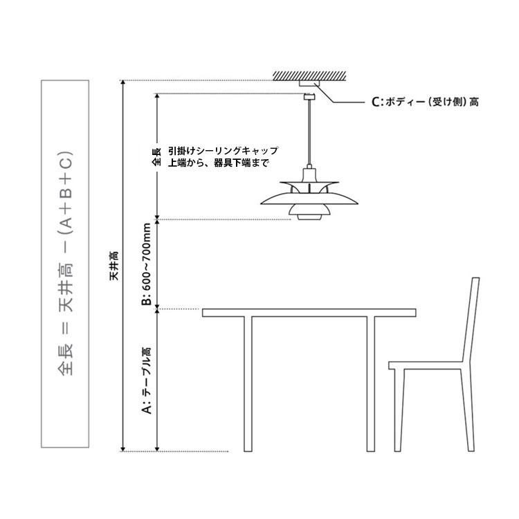 パテラ オーバル